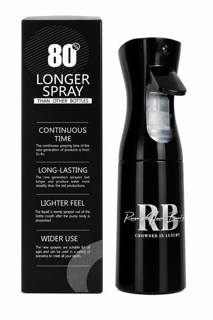 Spray bottles